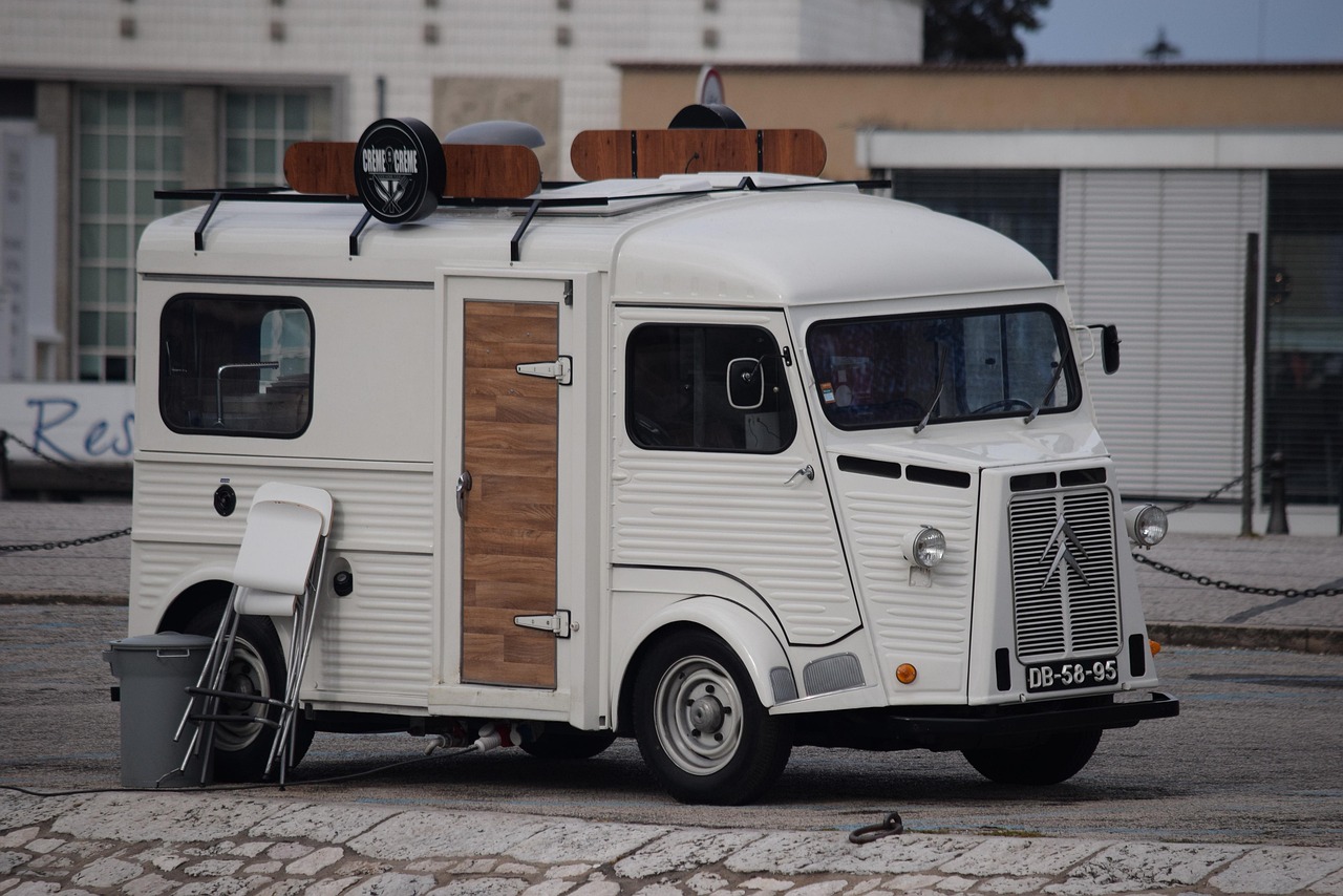Halal Food Truck Business Plan